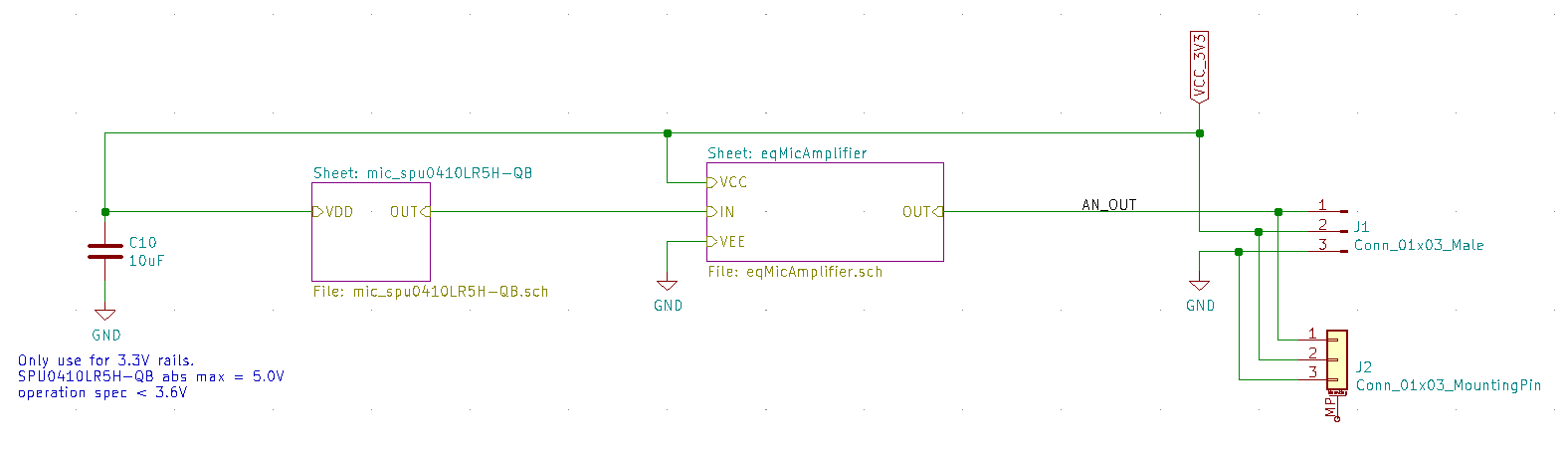 board schematic Image