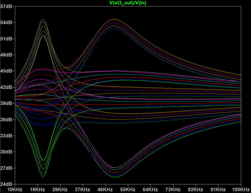 configurable ranges using potentiometers between 1% to 99%.